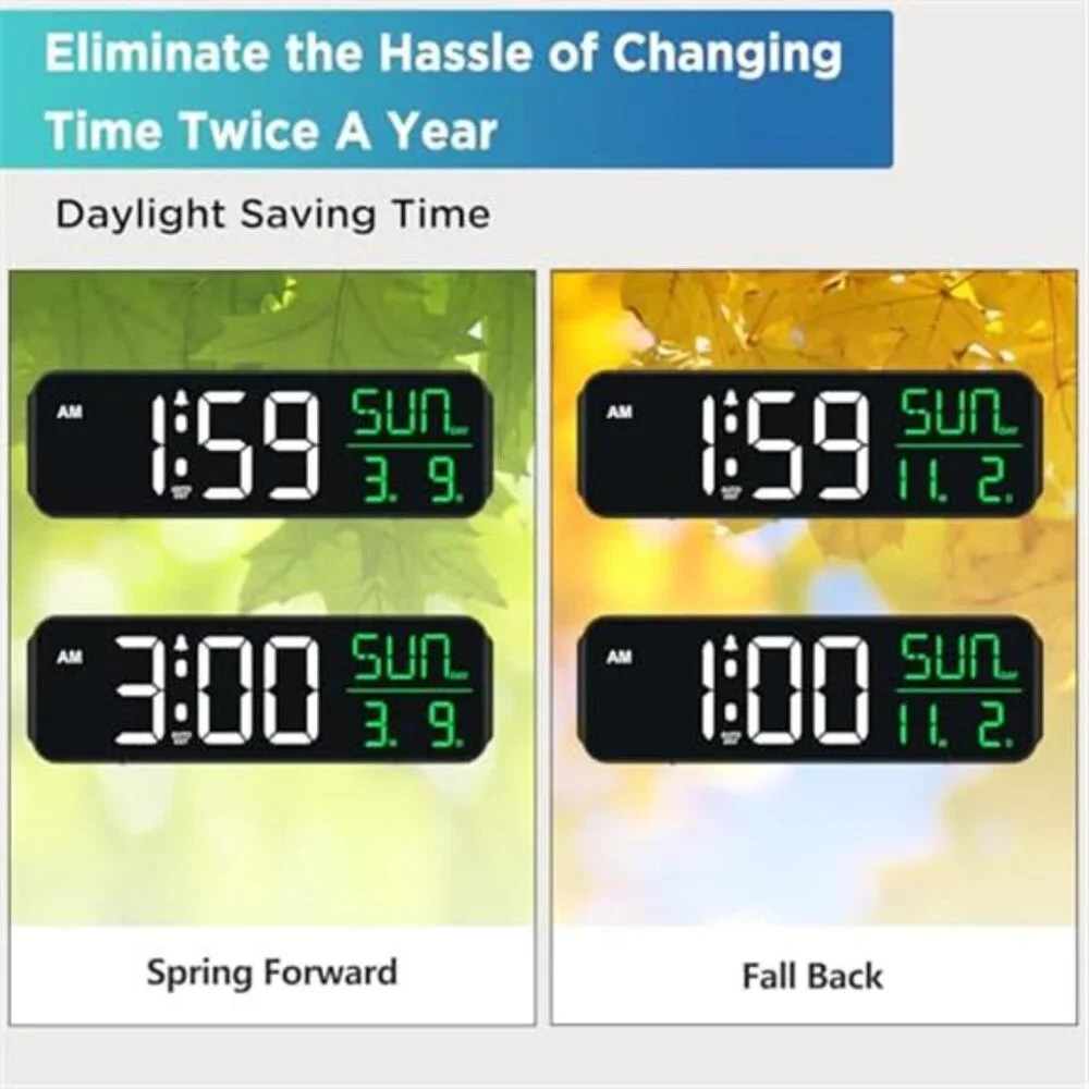 Digital Alarm Clock Large Display Bedroom Desk Table Calendar Dimmable USB